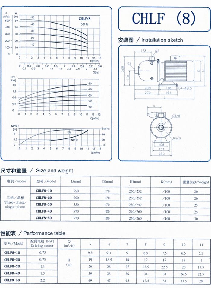 CHLF輕型立式不銹鋼多級離心泵安裝圖、尺寸、性能