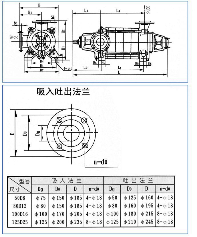 D、DG型臥式多級離心泵安裝結(jié)構(gòu)圖