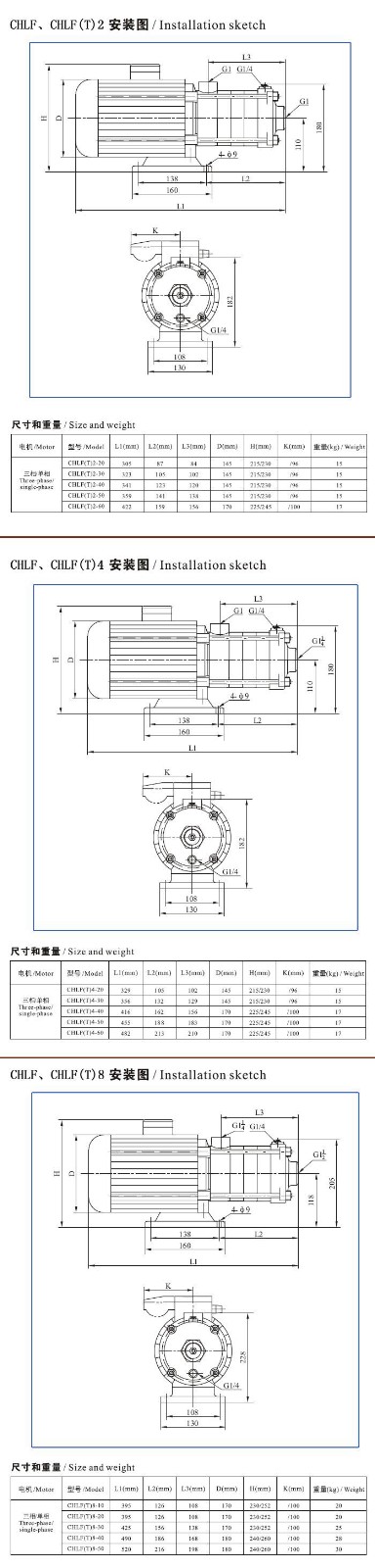 CHLF(T)輕型不銹鋼多級離心泵材料、安裝圖